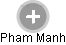 Pham Manh - Vizualizace  propojení osoby a firem v obchodním rejstříku