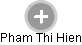 Pham Thi Hien - Vizualizace  propojení osoby a firem v obchodním rejstříku