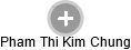 Pham Thi Kim Chung - Vizualizace  propojení osoby a firem v obchodním rejstříku