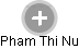 Pham Thi Nu - Vizualizace  propojení osoby a firem v obchodním rejstříku