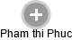 Pham thi Phuc - Vizualizace  propojení osoby a firem v obchodním rejstříku