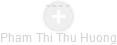 Pham Thi Thu Huong - Vizualizace  propojení osoby a firem v obchodním rejstříku