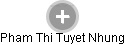 Pham Thi Tuyet Nhung - Vizualizace  propojení osoby a firem v obchodním rejstříku