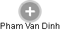 Pham Van Dinh - Vizualizace  propojení osoby a firem v obchodním rejstříku