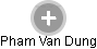 Pham Van Dung - Vizualizace  propojení osoby a firem v obchodním rejstříku
