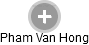 Pham Van Hong - Vizualizace  propojení osoby a firem v obchodním rejstříku