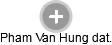 Pham Van Hung dat. - Vizualizace  propojení osoby a firem v obchodním rejstříku
