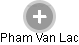 Pham Van Lac - Vizualizace  propojení osoby a firem v obchodním rejstříku