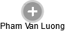 Pham Van Luong - Vizualizace  propojení osoby a firem v obchodním rejstříku