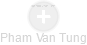 Pham Van Tung - Vizualizace  propojení osoby a firem v obchodním rejstříku