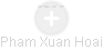 Pham Xuan Hoai - Vizualizace  propojení osoby a firem v obchodním rejstříku