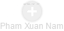 Pham Xuan Nam - Vizualizace  propojení osoby a firem v obchodním rejstříku
