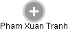 Pham Xuan Thanh - Vizualizace  propojení osoby a firem v obchodním rejstříku