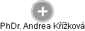  Andrea K. - Vizualizace  propojení osoby a firem v obchodním rejstříku