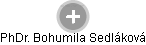  Bohumila S. - Vizualizace  propojení osoby a firem v obchodním rejstříku
