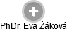  Eva Ž. - Vizualizace  propojení osoby a firem v obchodním rejstříku