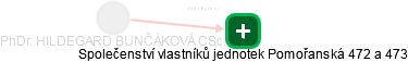  Bunčáková H. - Vizualizace  propojení osoby a firem v obchodním rejstříku