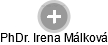  Irena M. - Vizualizace  propojení osoby a firem v obchodním rejstříku