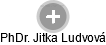  Jitka L. - Vizualizace  propojení osoby a firem v obchodním rejstříku