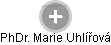  Marie U. - Vizualizace  propojení osoby a firem v obchodním rejstříku