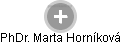  Marta H. - Vizualizace  propojení osoby a firem v obchodním rejstříku