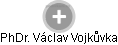 Václav Vojkůvka - Vizualizace  propojení osoby a firem v obchodním rejstříku