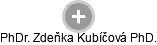 Zdeňka Kubíčová - Vizualizace  propojení osoby a firem v obchodním rejstříku