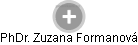  Zuzana F. - Vizualizace  propojení osoby a firem v obchodním rejstříku