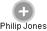 Philip Jones - Vizualizace  propojení osoby a firem v obchodním rejstříku
