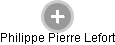 Philippe Pierre Lefort - Vizualizace  propojení osoby a firem v obchodním rejstříku