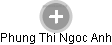 Phung Thi Ngoc Anh - Vizualizace  propojení osoby a firem v obchodním rejstříku