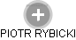 PIOTR RYBICKI - Vizualizace  propojení osoby a firem v obchodním rejstříku