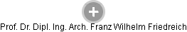  Friedreich F. - Vizualizace  propojení osoby a firem v obchodním rejstříku