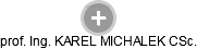 KAREL MICHALEK - Vizualizace  propojení osoby a firem v obchodním rejstříku