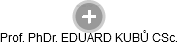 EDUARD KUBŮ - Vizualizace  propojení osoby a firem v obchodním rejstříku