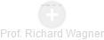 Richard Wagner - Vizualizace  propojení osoby a firem v obchodním rejstříku
