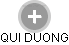 QUI DUONG - Vizualizace  propojení osoby a firem v obchodním rejstříku