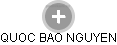 QUOC BAO NGUYEN - Vizualizace  propojení osoby a firem v obchodním rejstříku