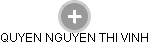  Nguyen Q. - Vizualizace  propojení osoby a firem v obchodním rejstříku