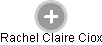 Rachel Claire Ciox - Vizualizace  propojení osoby a firem v obchodním rejstříku