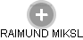 RAIMUND MIKSL - Vizualizace  propojení osoby a firem v obchodním rejstříku
