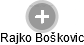  Boškovic R. - Vizualizace  propojení osoby a firem v obchodním rejstříku