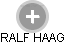 RALF HAAG - Vizualizace  propojení osoby a firem v obchodním rejstříku