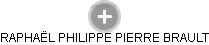 RAPHAËL PHILIPPE PIERRE BRAULT - Vizualizace  propojení osoby a firem v obchodním rejstříku