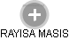  Rayisa M. - Vizualizace  propojení osoby a firem v obchodním rejstříku