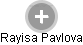 Rayisa Pavlova - Vizualizace  propojení osoby a firem v obchodním rejstříku