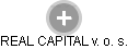 REAL CAPITAL v. o. s. - Vizualizace  propojení osoby a firem v obchodním rejstříku