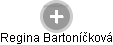 Regina Bartoníčková - Vizualizace  propojení osoby a firem v obchodním rejstříku