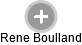 Rene Boulland - Vizualizace  propojení osoby a firem v obchodním rejstříku