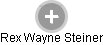 Rex Wayne Steiner - Vizualizace  propojení osoby a firem v obchodním rejstříku